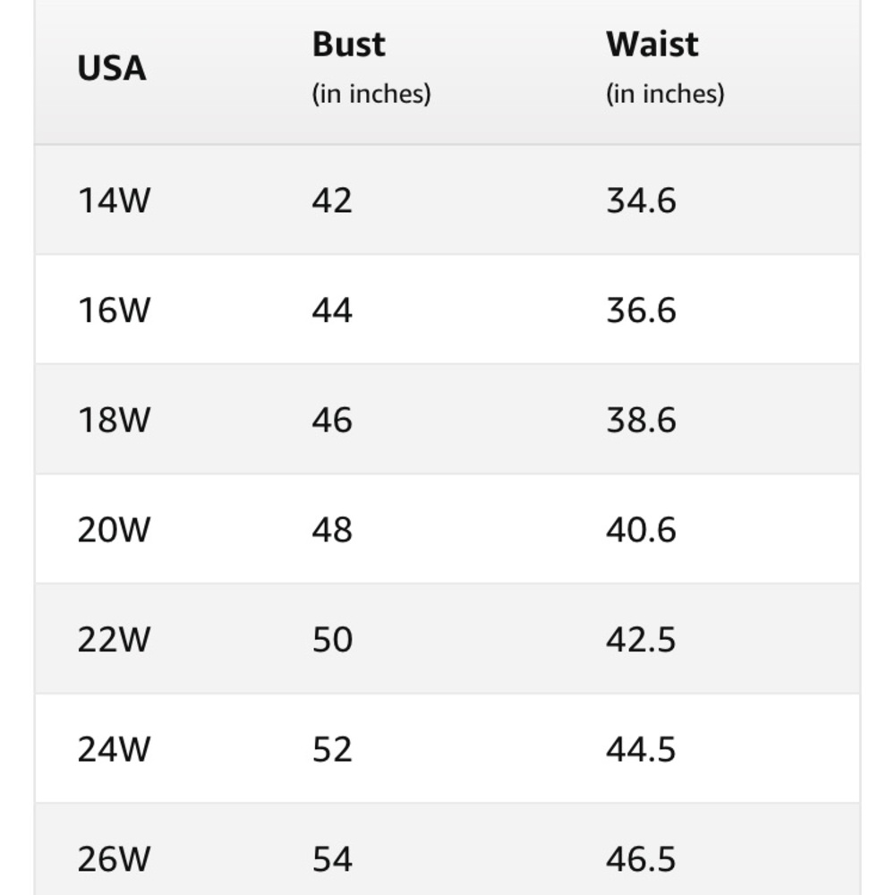 🆕3/4 Sleeve Floral Print Plus Size Maxi Dress - Picture 3 of 3